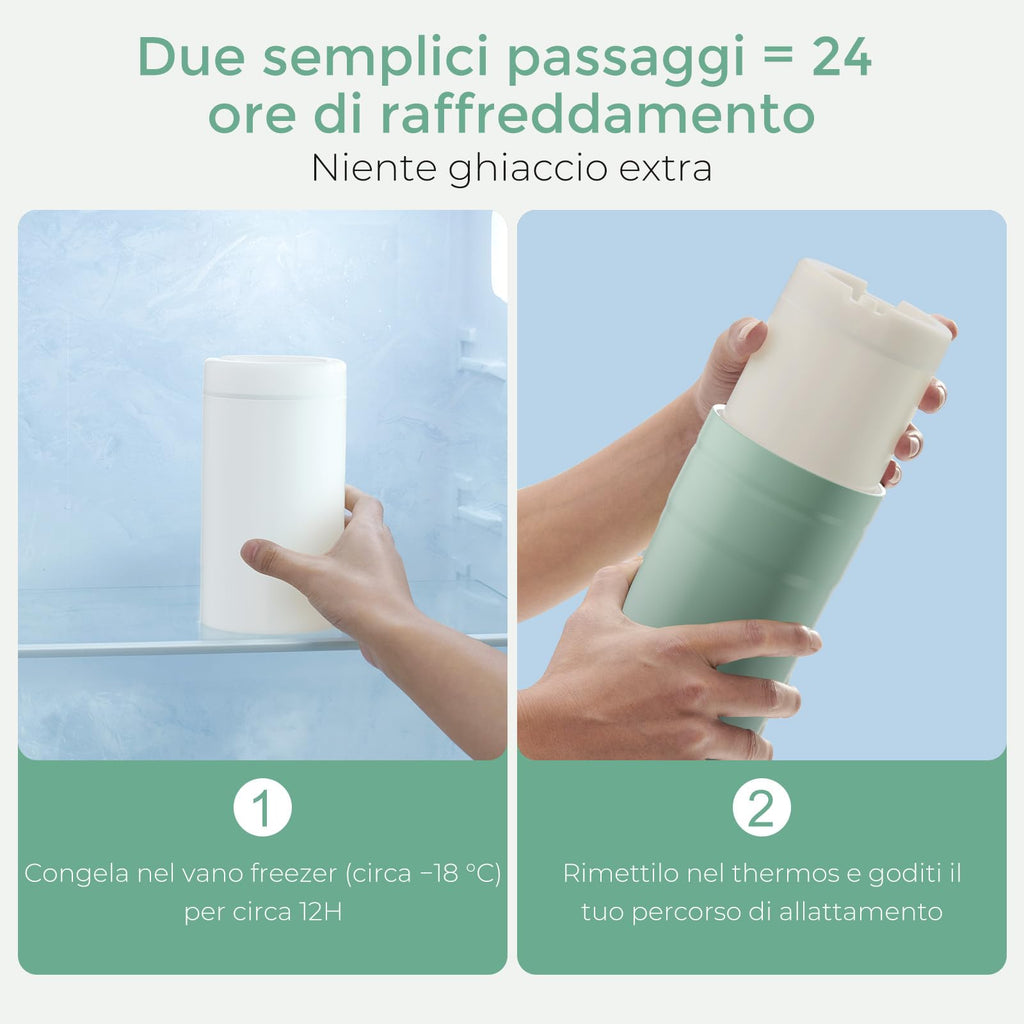 Momcozy Refrigeratore Portatile Latte Materno Contenitore Termico 355 ML